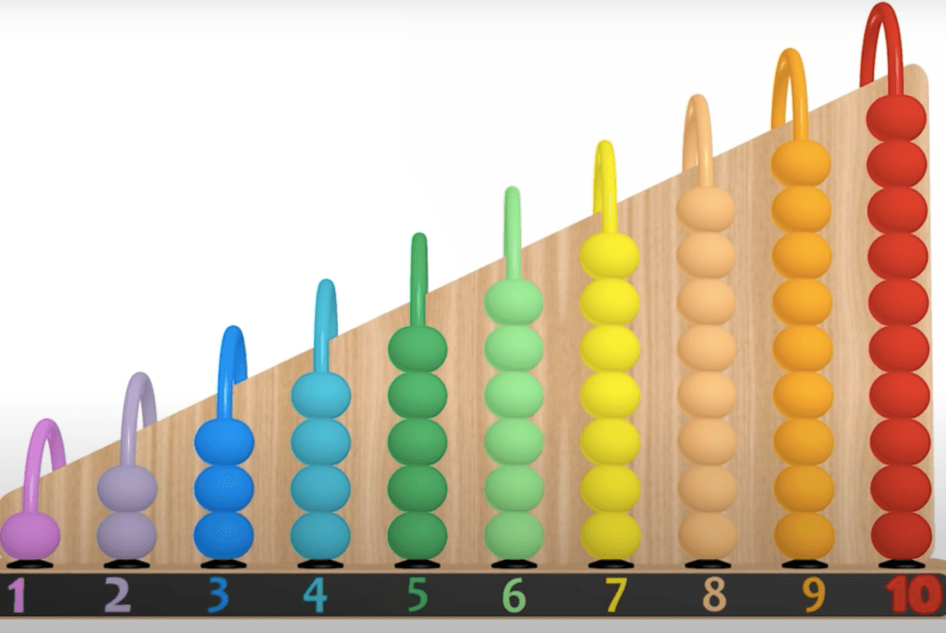 A step by step guide to the Counting Sort algorithm